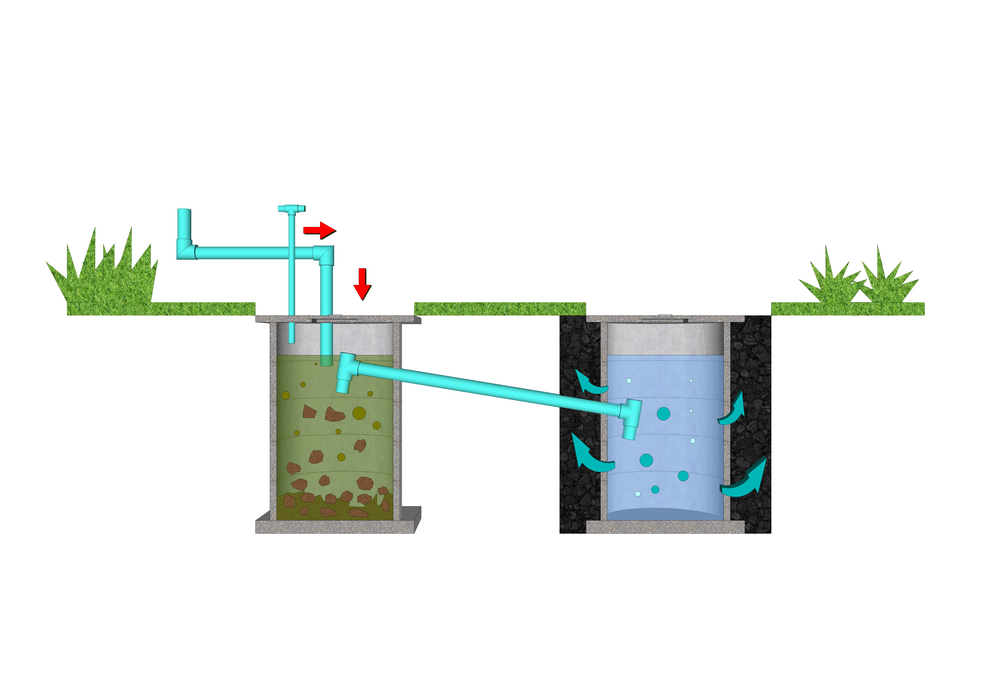 Déboucher une fosse septique : causes et solutions